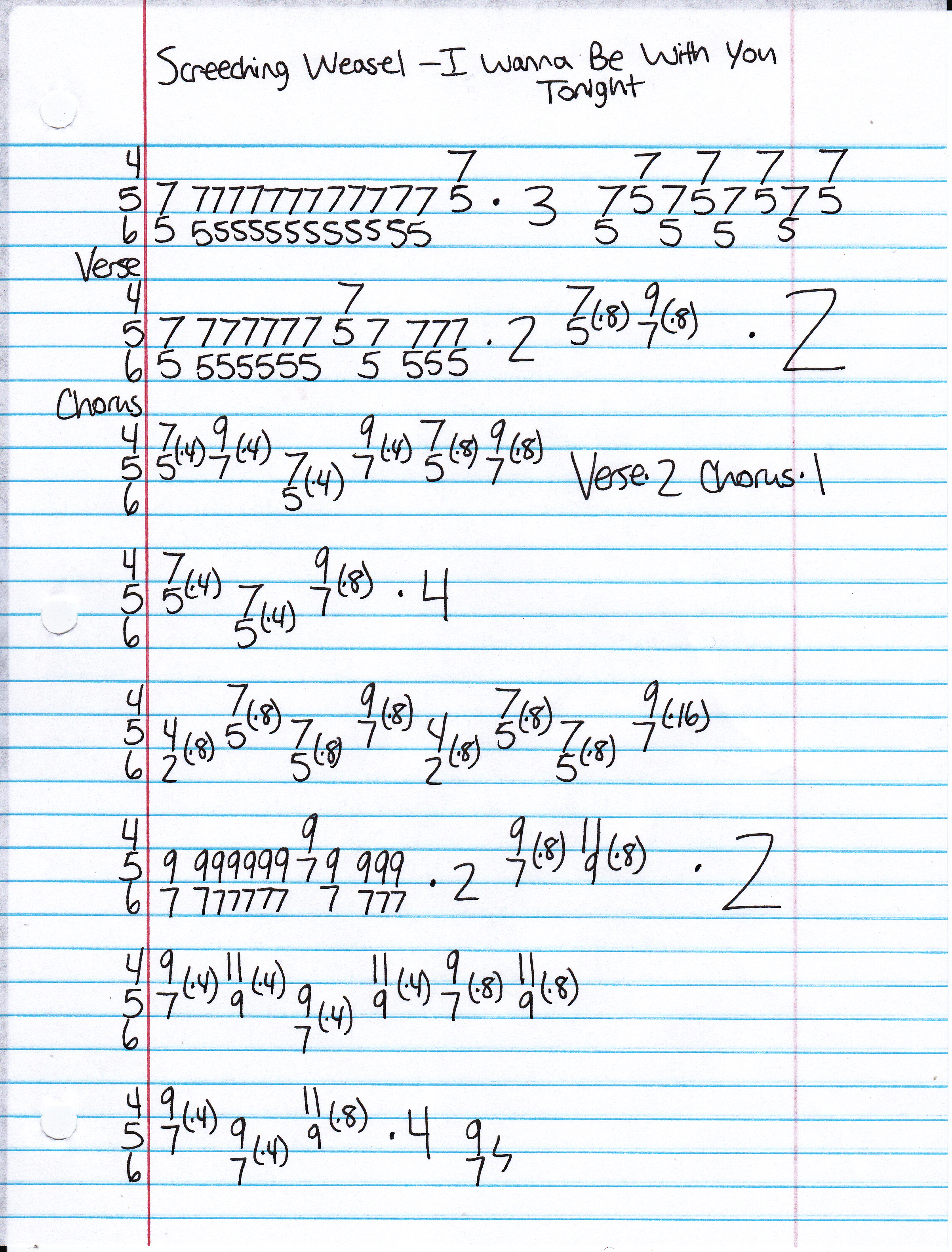 High quality guitar tab for I Wanna Be With You Tonight by Screeching Weasel off of the album My Brain Hurts. ***Complete and accurate guitar tab!***